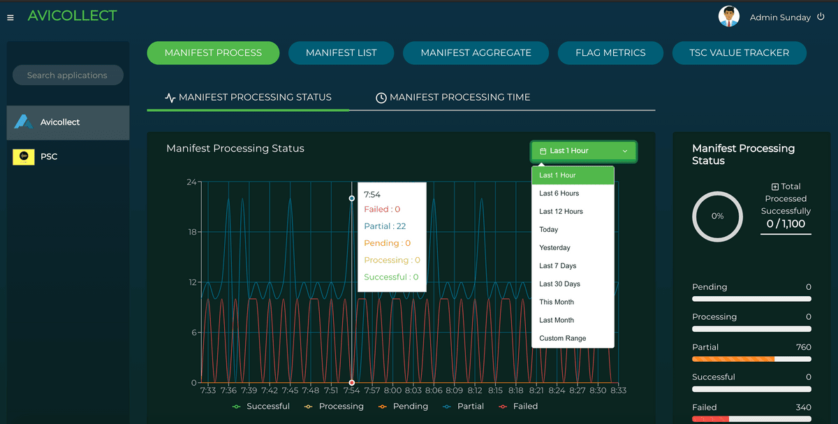 Monitoring-dashboard-1