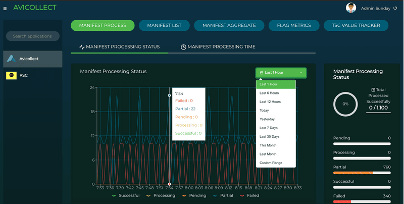 Monitoring-dashboard-1