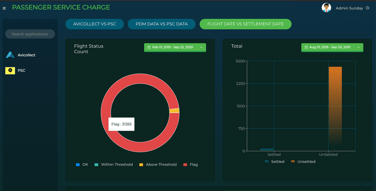 Monitoring-dashboard-4